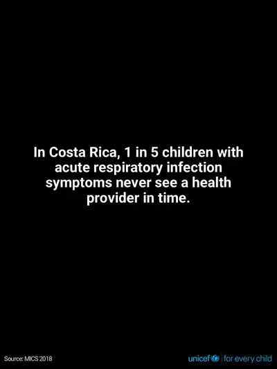 Childhood pneumonia tile for Costa Rica, Text only · English