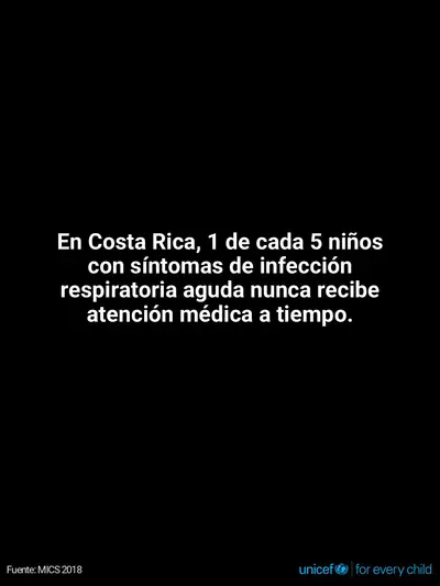 Childhood pneumonia tile for Costa Rica, Text only · Spanish