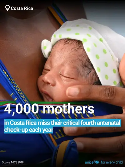 Antenatal care tile for Costa Rica, Bold number · English