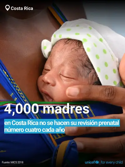 Antenatal care tile for Costa Rica, Bold number · Spanish