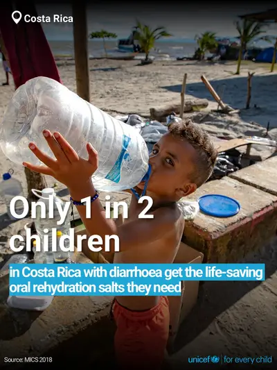 Oral rehydration salts tile for Costa Rica, Bold number · English