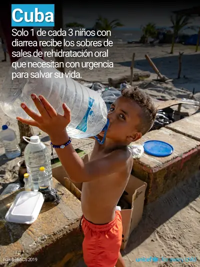 Oral rehydration salts tile for Cuba, Photo · Spanish