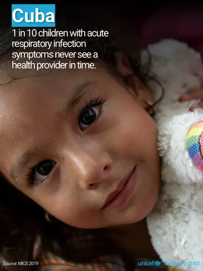 Childhood pneumonia tile for Cuba, Photo · English
