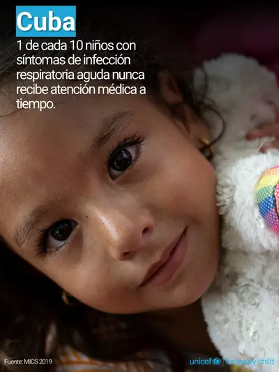 Childhood pneumonia tile for Cuba, Photo · Spanish