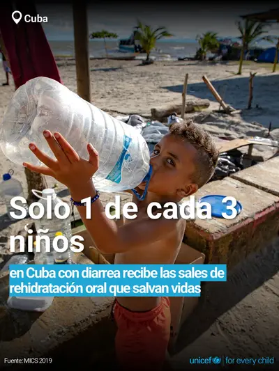 Oral rehydration salts tile for Cuba, Bold number · Spanish