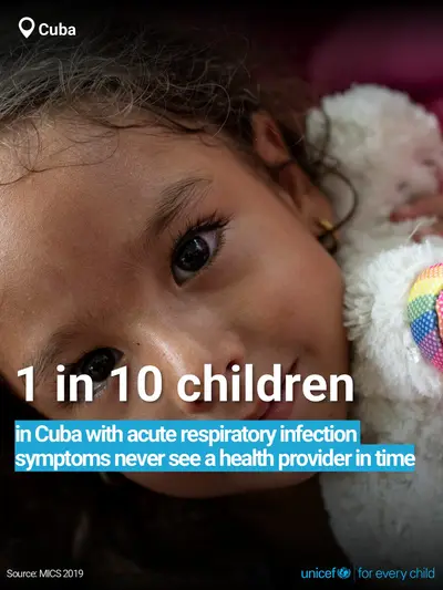 Childhood pneumonia tile for Cuba, Bold number · English