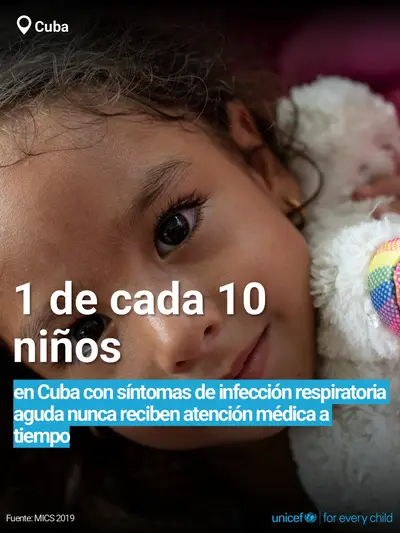 Childhood pneumonia tile for Cuba, Bold number · Spanish