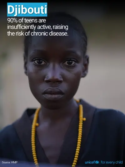 Adolescent physical activity tile for Djibouti, Photo · English