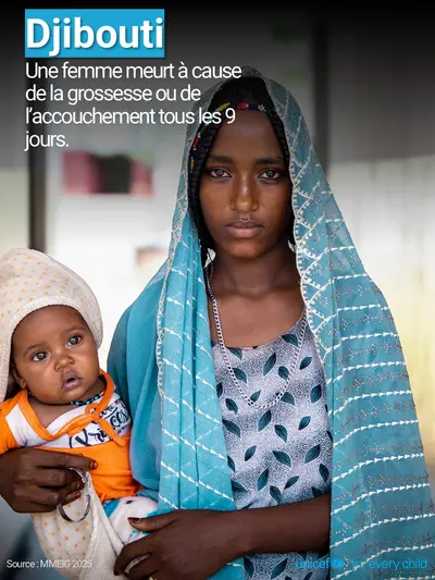 Maternal mortality tile for Djibouti, Photo · French