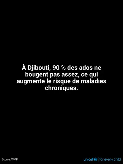 Adolescent physical activity tile for Djibouti, Text only · French