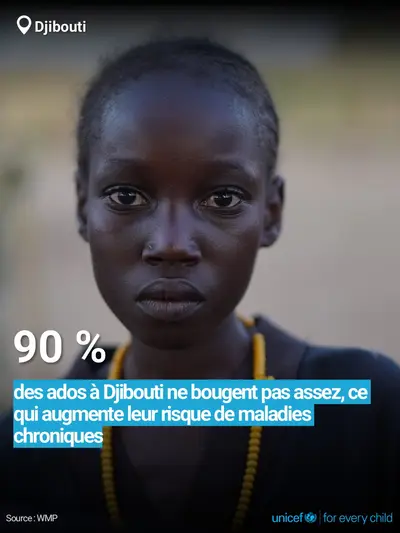 Adolescent physical activity tile for Djibouti, Bold number · French