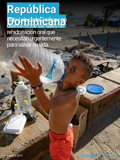 Oral rehydration salts tile for Dominican Republic, Photo · Spanish