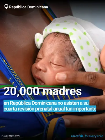 Antenatal care tile for Dominican Republic, Bold number · Spanish