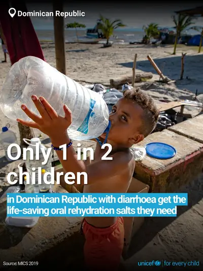 Oral rehydration salts tile for Dominican Republic, Bold number · English