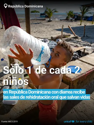 Oral rehydration salts tile for Dominican Republic, Bold number · Spanish