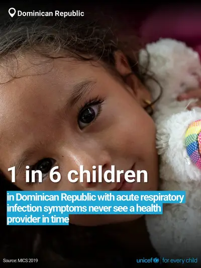 Childhood pneumonia tile for Dominican Republic, Bold number · English