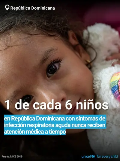 Childhood pneumonia tile for Dominican Republic, Bold number · Spanish
