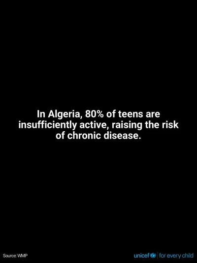 Adolescent physical activity tile for Algeria, Text only · English