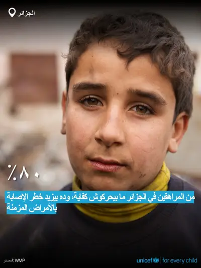 Adolescent physical activity tile for Algeria, Bold number · Arabic
