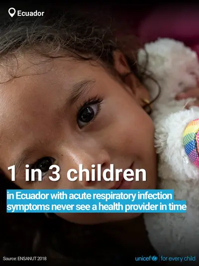 Childhood pneumonia tile for Ecuador, Bold number · English