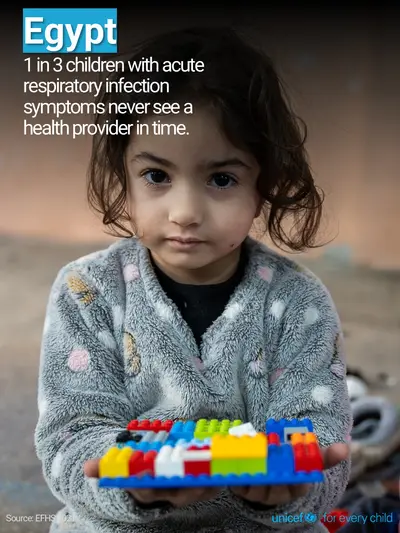 Childhood pneumonia tile for Egypt, Photo · English