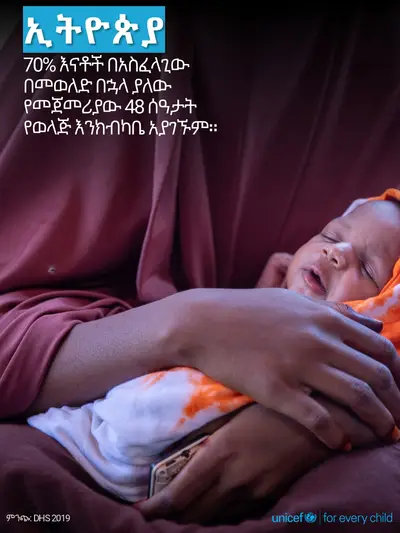Postnatal care tile for Ethiopia, Photo · Amharic