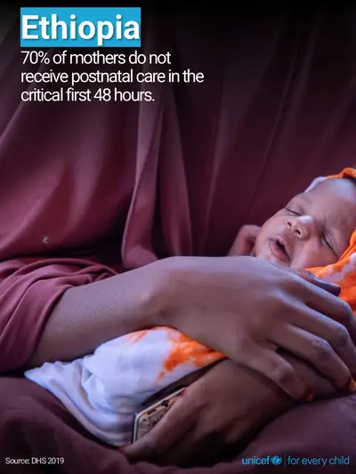 Postnatal care tile for Ethiopia, Photo · English