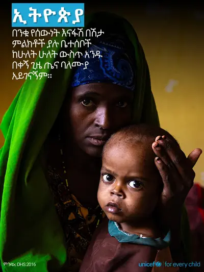 Childhood pneumonia tile for Ethiopia, Photo · Amharic