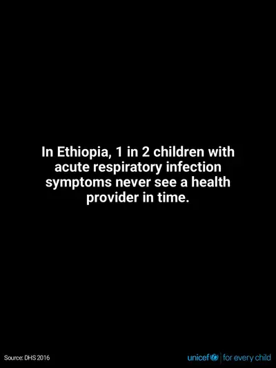 Childhood pneumonia tile for Ethiopia, Text only · English