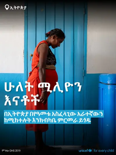 Antenatal care tile for Ethiopia, Bold number · Amharic