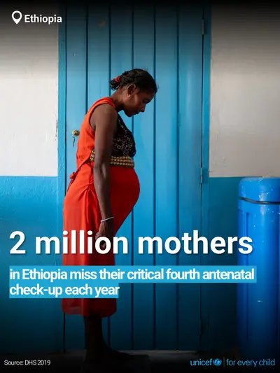 Antenatal care tile for Ethiopia, Bold number · English