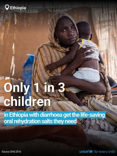 Oral rehydration salts tile for Ethiopia, Bold number · English