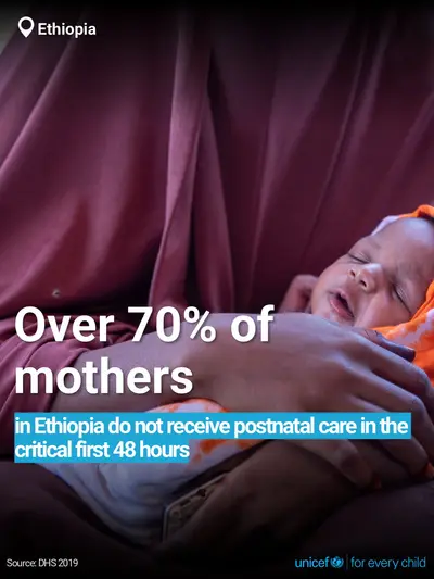 Postnatal care tile for Ethiopia, Bold number · English