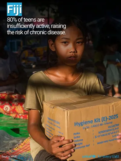 Adolescent physical activity tile for Fiji, Photo · English