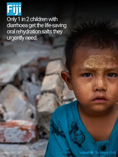 Oral rehydration salts tile for Fiji, Photo · English