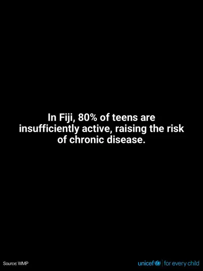 Adolescent physical activity tile for Fiji, Text only · English