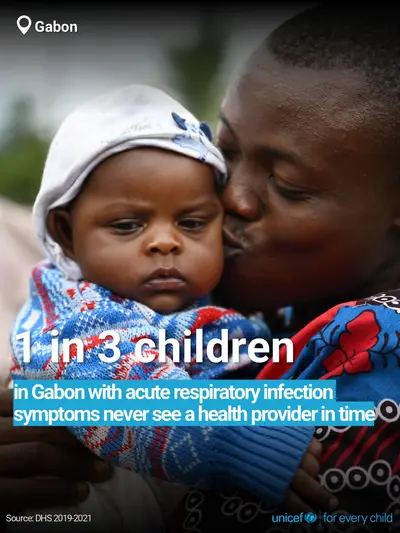 Childhood pneumonia tile for Gabon, Bold number · English