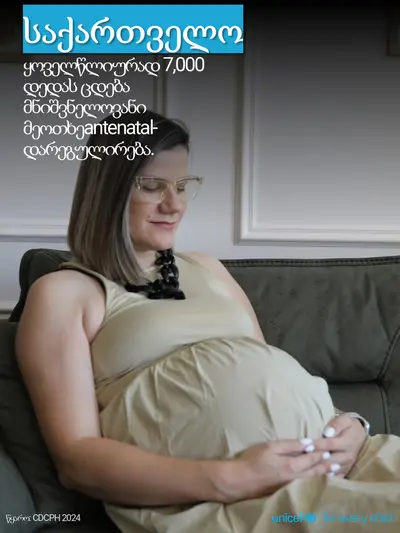 Antenatal care tile for Georgia, Photo · Georgian