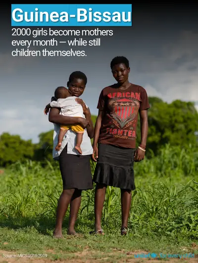 Adolescent motherhood tile for Guinea-Bissau, Photo · English
