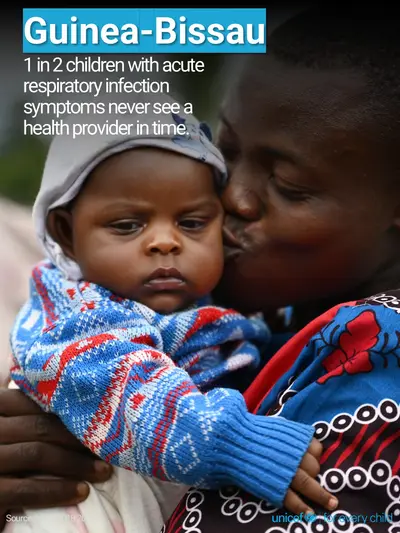 Childhood pneumonia tile for Guinea-Bissau, Photo · English