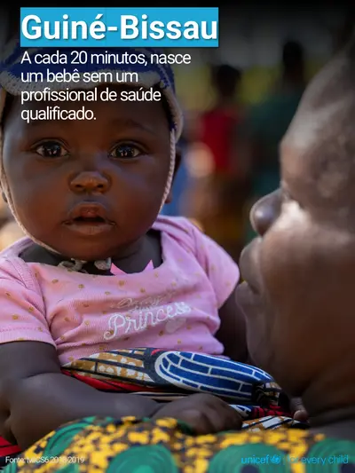Skilled birth attendance tile for Guinea-Bissau, Photo · Portuguese
