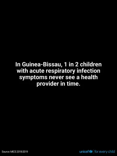 Childhood pneumonia tile for Guinea-Bissau, Text only · English