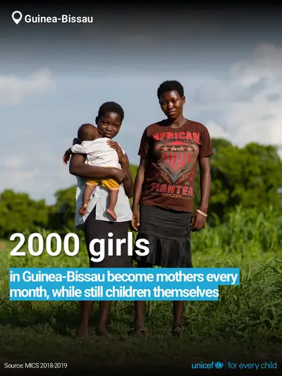 Adolescent motherhood tile for Guinea-Bissau, Bold number · English