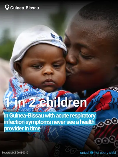 Childhood pneumonia tile for Guinea-Bissau, Bold number · English