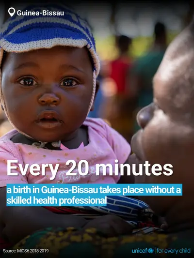 Skilled birth attendance tile for Guinea-Bissau, Bold number · English