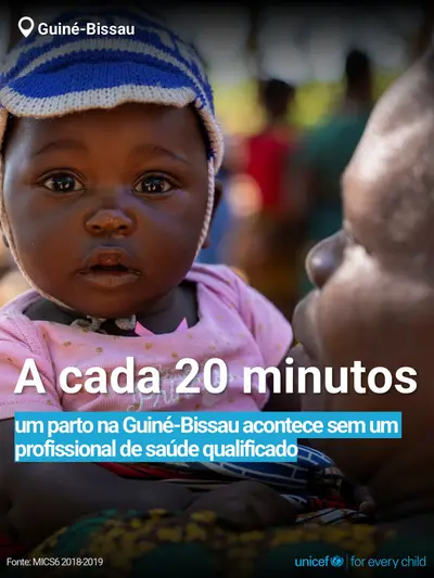 Skilled birth attendance tile for Guinea-Bissau, Bold number · Portuguese