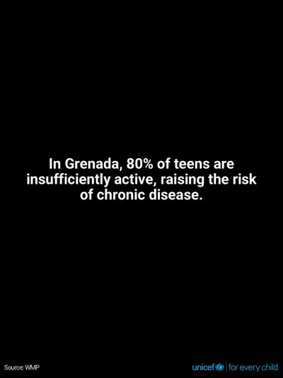 Adolescent physical activity tile for Grenada, Text only · English
