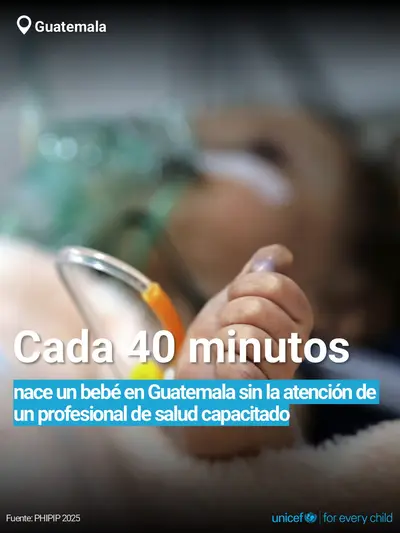 Skilled birth attendance tile for Guatemala, Bold number · Spanish