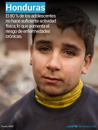 Adolescent physical activity tile for Honduras, Photo · Spanish