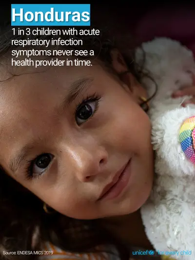 Childhood pneumonia tile for Honduras, Photo · English